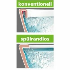 VILLEROY & BOCH V&B Wand-Tiefspül-WC Targa Weiß Spülrandlos Toilettenschüssel Toilette WC Sitz 4 VILLEROY & BOCH V&B Wand-Tiefspül-WC Targa Weiß Spülrandlos Toilettenschüssel Toilette WC Sitz -VILLEROY & BOCH shop 49557453 3