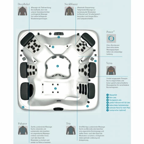 Villeroy & Boch Whirlpool A7L Fitness Edition Snow Timber Ash Grey für 6 Personen Villeroy & Boch Whirlpool A7L Fitness Edition Snow Timber Ash Grey Für 6 Personen -VILLEROY & BOCH shop 51409761 4