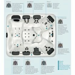 Villeroy & Boch Whirlpool A9L Fitness Edition Snow Timber Ash Grey Für 8 Personen -VILLEROY & BOCH shop 51424578 4